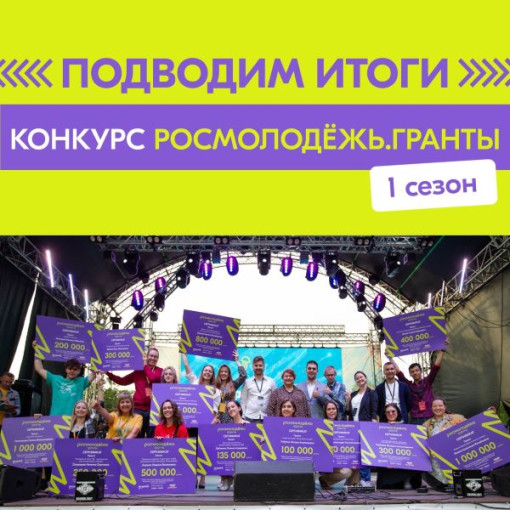 Победа в конкурсе «Росмолодежь. Гранты. 1 сезона» Победа в конкурсе «Росмолодежь. Гранты. 1 сезона».