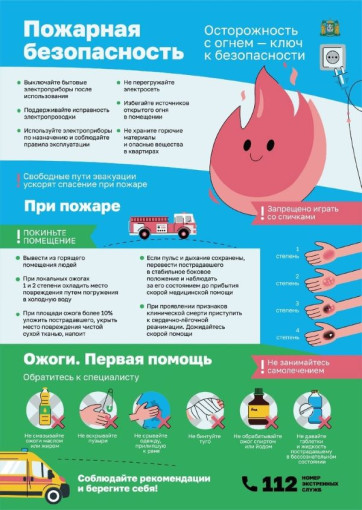 Памятка по пожарной безопасности Памятка по пожарной безопасности.